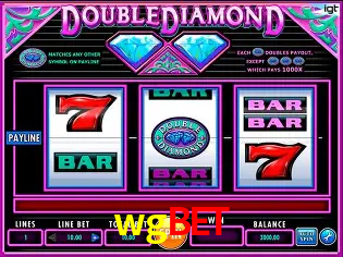 wgbet Rio de Janeiro - Licenses